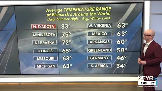 Morse Code of Weather: Bismarck, ND weather vs. other towns named Bismarck; explaining diurnal ra...