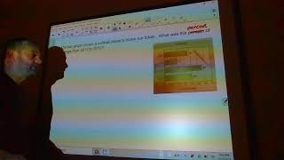 7th Grade Math Lesson 6-5 Percent Increase and Decrease