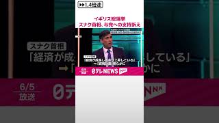 【イギリス総選挙】スナク首相  テレビ討論会で与党・保守党への支持訴え  #shorts