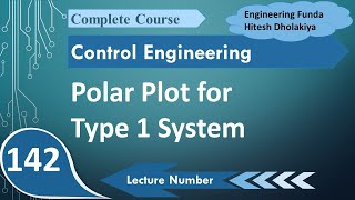 Polar Plot for Type 1 System: Steps, Drawing Procedure, and Solved Example
