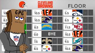 FULL Cleveland Browns 2024 Preview: Win Total Floor & Ceiling