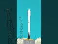 10 Second CountDown Timer with 💣 Satellite Launch🔥