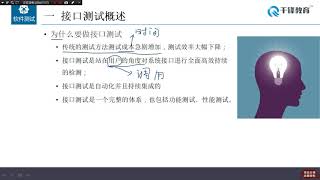 千锋软件测试教程：  02为什么要做接口测试