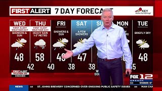 Wednesday morning weather forecast (12/17)