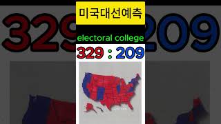 2024년 미국 대선 예측 | 2024 U.S.  presidential election prediction,    Next?  #presidential election