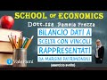 Esercizio bilancio dati a scelta con vincoli rappresentati da Margini patrimoniali , maturità 2020