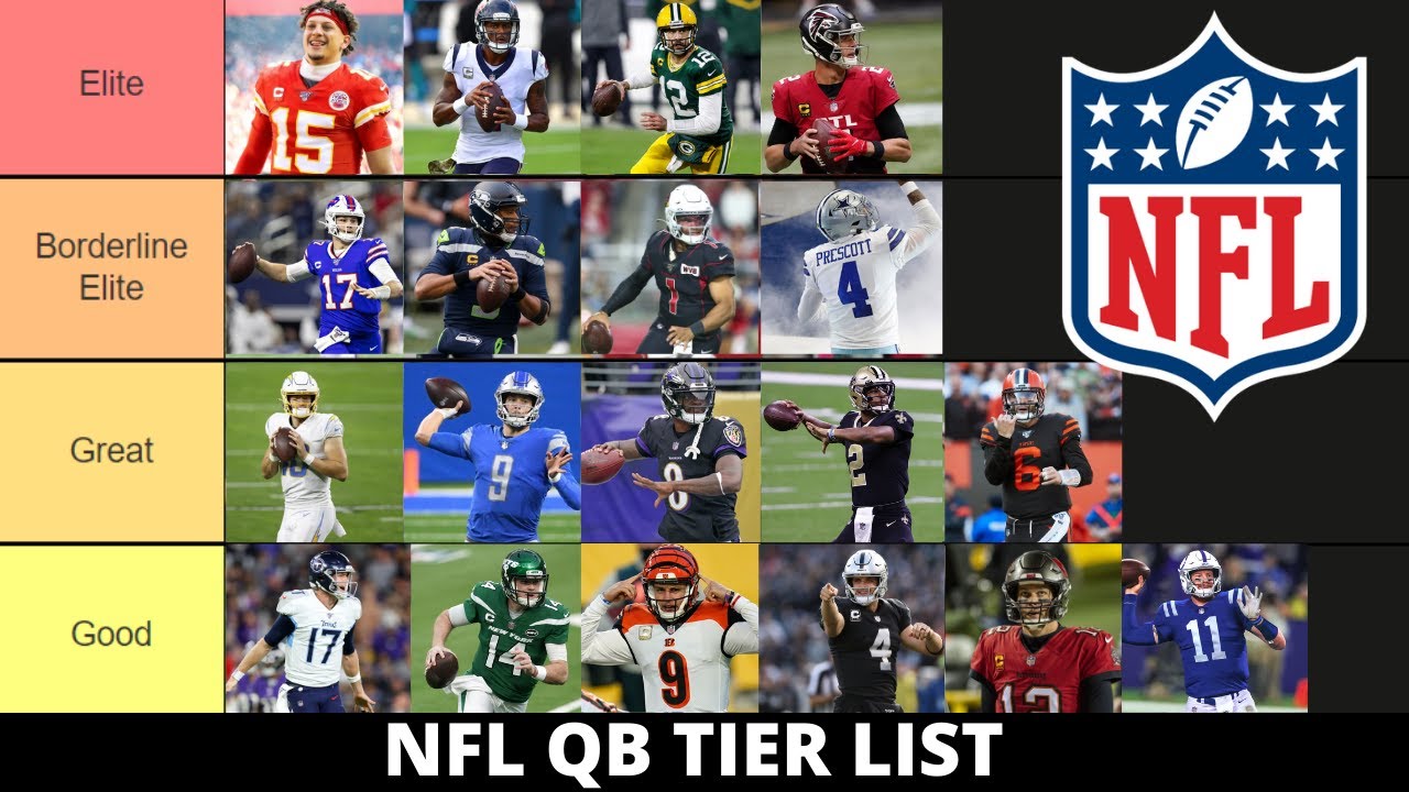 Ranking EVERY NFL Quarterback - NFL QB Tier List - YouTube