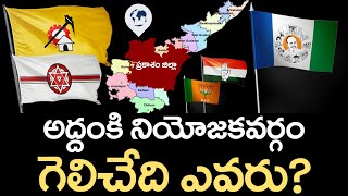 అద్దంకి నియోజకవర్గం గెలిచేది ఎవరు ? ప్రకాశం జిల్లా | Addanki Constituency Politics | Point Media |