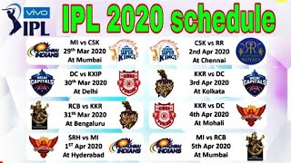 IPL schedule 2020, IPL final schedule list of all team / IPL 2020 schedule fixtures