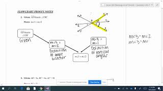 Geometric Proof Notes #4 Flowchart Proofs