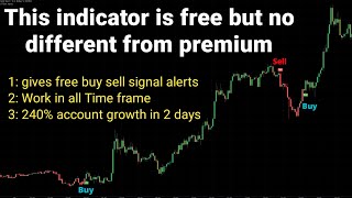 Free best tradingview indicator 2023: never lose again : 100% profitable scalping strategy