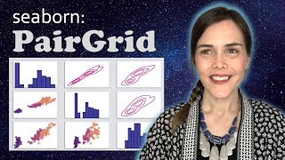 Seaborn PairGrid | Compare PairGrid vs pairplot and use seaborn PairGrid map and map_diag