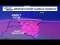 live whas11 meteorologist tracking winter weather heading to kentucky indiana