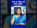 మీరు ఏం చేసినా సరే వెనక్కి తగ్గేదేలే.. shyamala ysrcp tdp chandrababu sakshitvlive