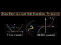 Even Functions and Odd Functions: Symmetry