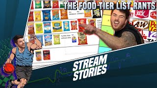 Sajam: Food Tier List Destroyer