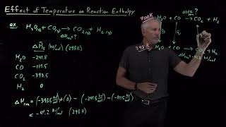 Effect of Temperature on Reaction Enthalpy