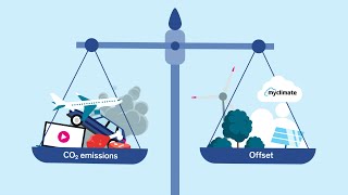 Carbon offsetting: how it works! – myclimate