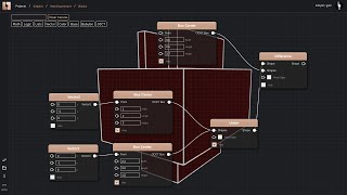 Reactive Editor for Visual Programming