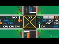 Don't Block the Box - Intersection Safety
