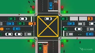Don't Block the Box - Intersection Safety