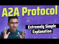 What is A2A (Agent to Agent Protocol)? | A2A Explained