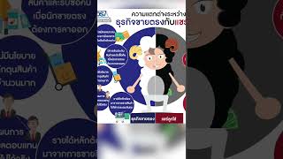 ความแตกต่างของธุรกิจ “ขายตรง” กับ “แชร์ลูกโซ่”  | การตลาดเงินล้าน 11 ต.ค. 67