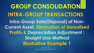 CONSOLIDATION LEC W10/1|1: INTRA-GROUP SALE OF NON-CURRENT  ASSET| ILLUSTRATION 1-DEPN STRAIGHT LINE