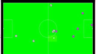 simulation / pygame agent based modelling