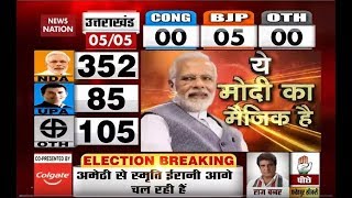 Lok Sabha Election Results 2019: How PM Modi almost sweeps India