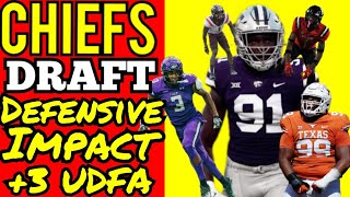 Kansas City Chiefs: Defensive Impact of the Draft: NFL Draft: Chiefs News Today: Felix Anudike