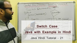Switch statement in Java in hindi - 21 | Syntax | Flowchart | Program | Java Tutorial