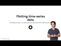 Plotting Time Series Data | Matplotlib