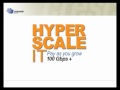 HyperScale: Scale-on-Demand ADC