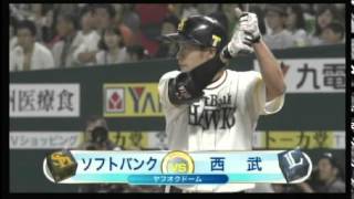 2015/5/16 日本ハム × オリックス 吉川先発 得点ハイライト 栗原監督 信頼している