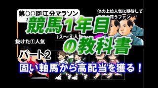 【初心者専用】競馬1年目の教科書（パート2）