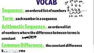 Pre Algebra 8-2: Sequences and Equations