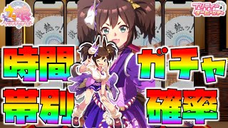 『イナリワン』時間帯別確率【ウマ娘ガチャリセマラ検証】