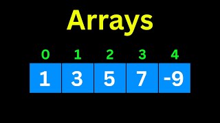 Arrays in 5 minutes | Data Structure
