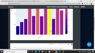 How to create Multipage Dashboards Using Dash and Plotly