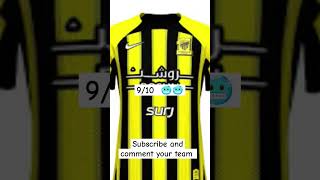 Rating your team kit part 69 subscribe and comment your team #kitsupplier