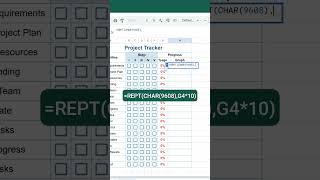 Simple Way Project Tracker Will Boost Your Productivity Overnight #excel #exceltips #exceltutorial