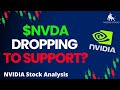 NVIDIA Stock Price Analysis | Top $NVDA Levels To Watch for November 18th,  2024