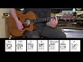 Let It Grow -  Acoustic Guitar - Eric Clapton - Chords