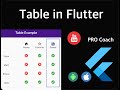 Flutter | Table Widget in details | Widgets #1  | Code | PRO Coach