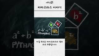 알면 좋은 수학 이야기 - 피타고라스 이야기