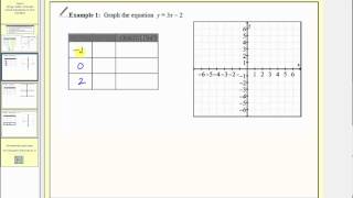 Using a Table of Values to Graph Linear Equations - Part 1 (L8.4A)