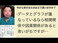 線虫検査でがんは診断できるか？・医事問題 46