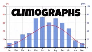 Climographs and the major biomes climates