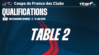 FFBF Coupe de France des Clubs 2024-2025 - QUALIFICATIONS - TABLE 2